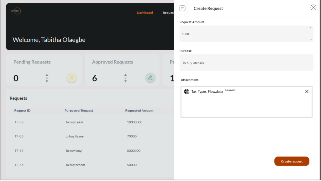 inflow request