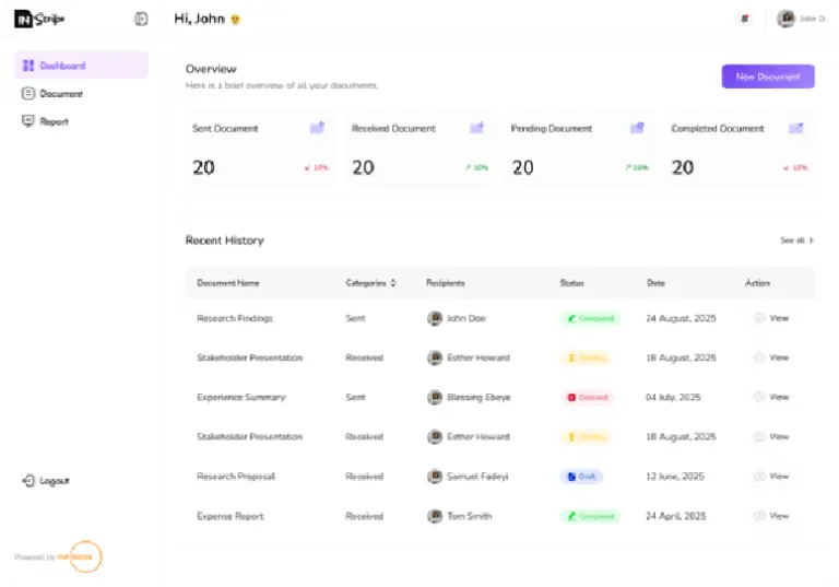 User dashboard UI showing document workflow with four status tiles and a recent history table on the right side panel, plus a left navigation bar and New Document button.